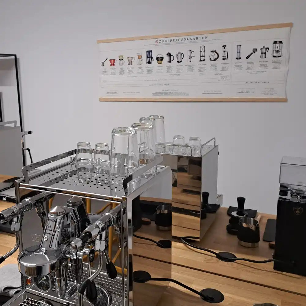 Barista Masterclass Basic Ausbildung
